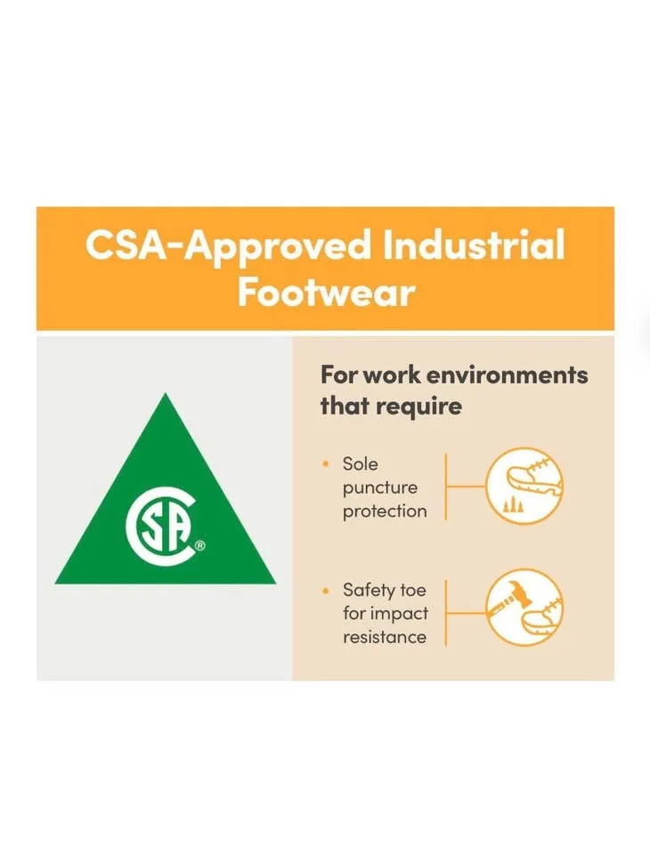 Dakota WorkPro Series brown work boots | Size 9 image indicator(5)