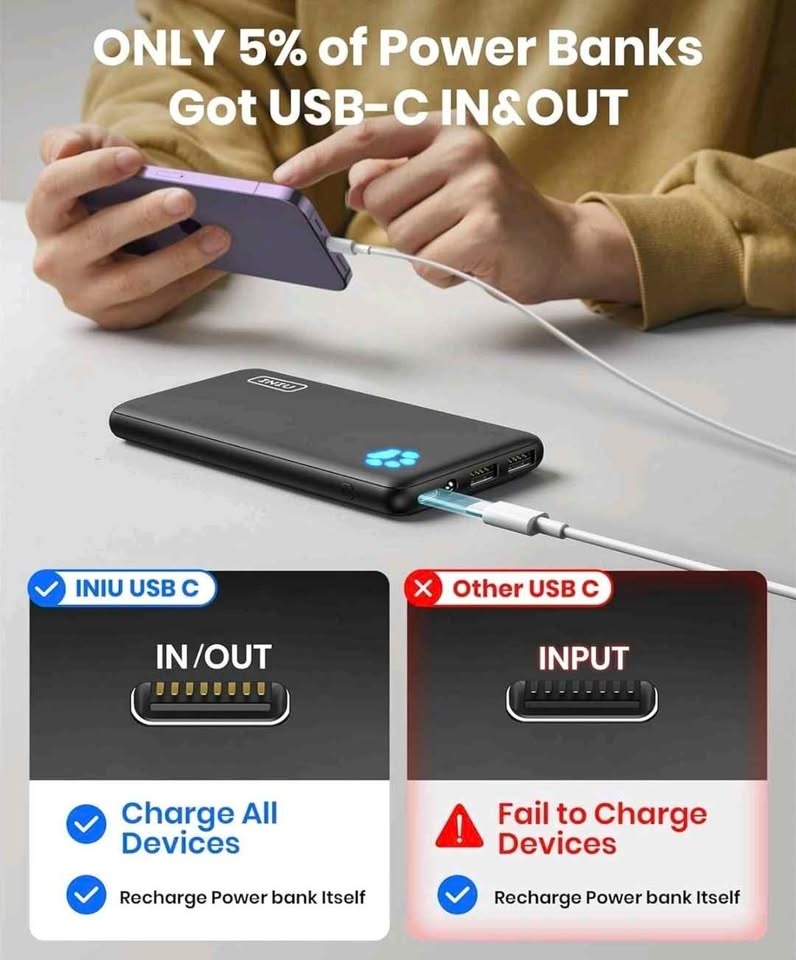 INIU Portable Charger, USB C Slimmest 10000 - photo 5