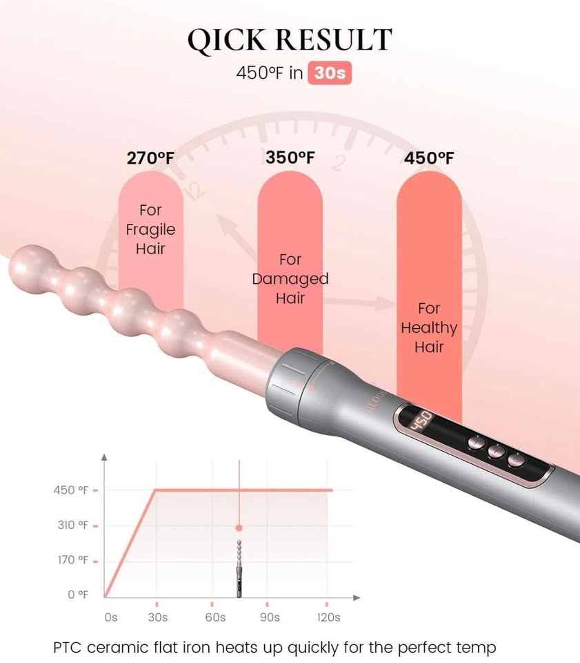 Curling Wand Set - photo 3