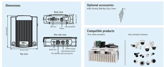 AXIS P7701 Video Decoder – $350