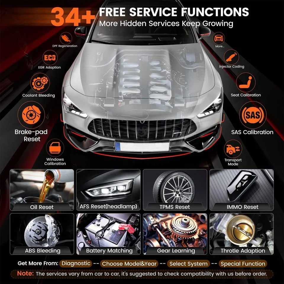 Ancel DS600 diagnosis tool image indicator(6)