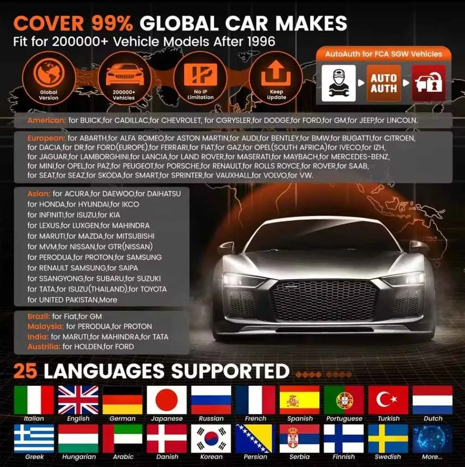Ancel DS600 diagnosis tool image indicator(9)
