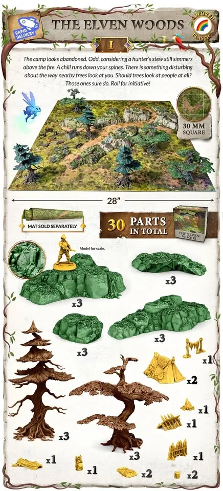 Dungeons & lasers Terrain and Minis