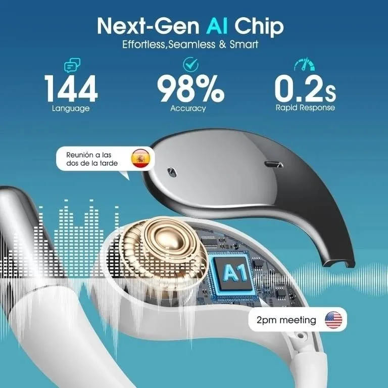 AI Translation Earbuds, 6-in-1, 144 Languages image indicator(3)