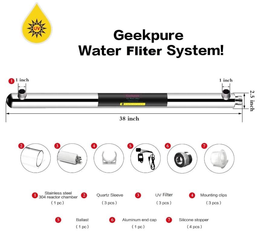 UV Water Filter System 12 GPM (55W) for Whole House - photo 2