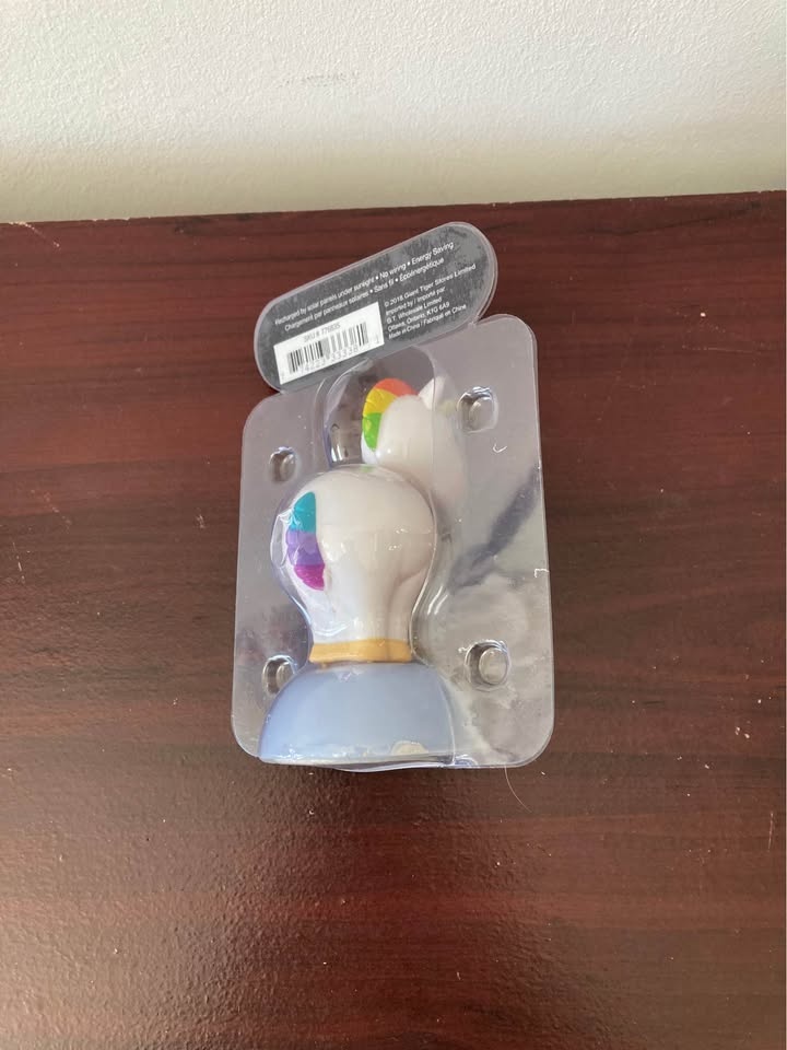 Solar Powered Dancing Unicorn – Dashboard / Window Decor (New) - photo 2