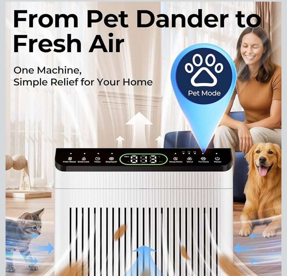 Air Purifiers for Home Large Room up to 2200sq - photo 2