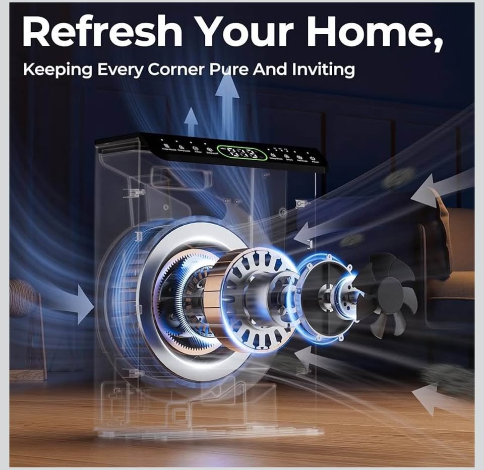 Air Purifiers for Home Large Room up to 2200sq - photo 5