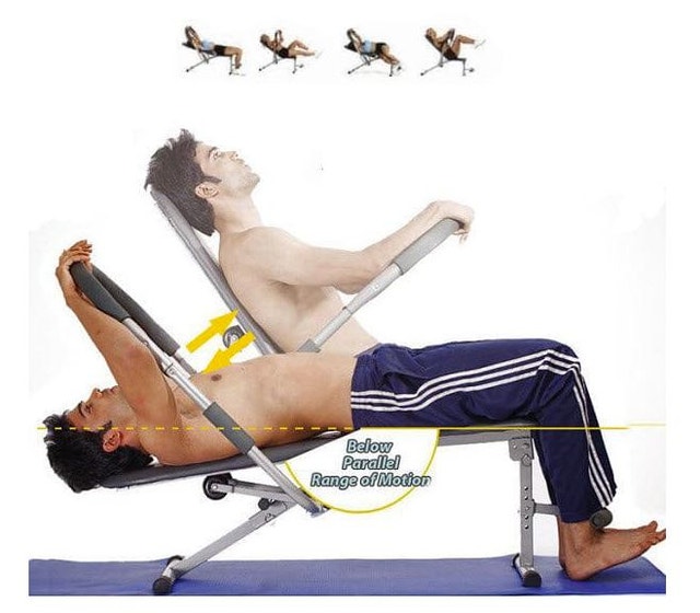 AB King Pro - Exercise your abs! - photo 3