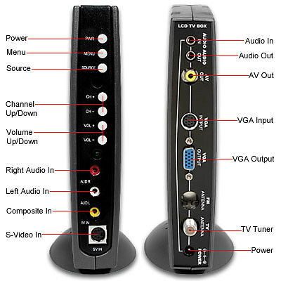 Kworld XPert TV Box HD 1280x1024 $49.99 - photo 2