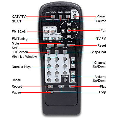 Kworld XPert TV Box HD 1280x1024 $49.99 - photo 3