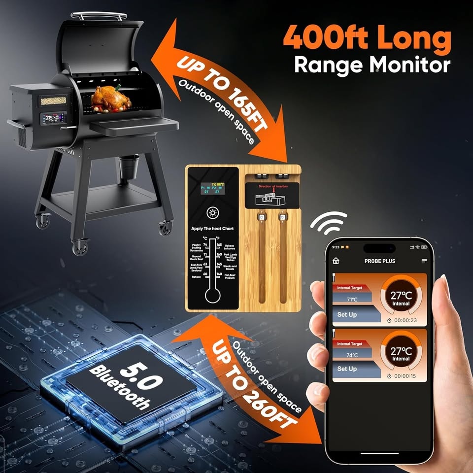 Probe Plus Wireless Smart Meat Thermometer - photo 2