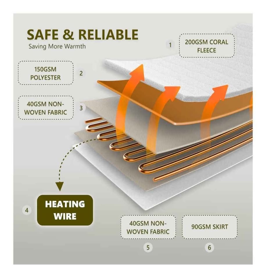 Heated Quilted Mattress Pad, Queen, Dual Control - photo 4