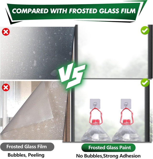 Privacy Window Paint For Glass BNIB - photo 2