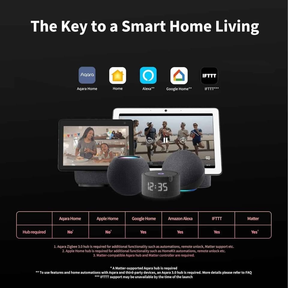 Aqara Smart Lock U100 - photo 5