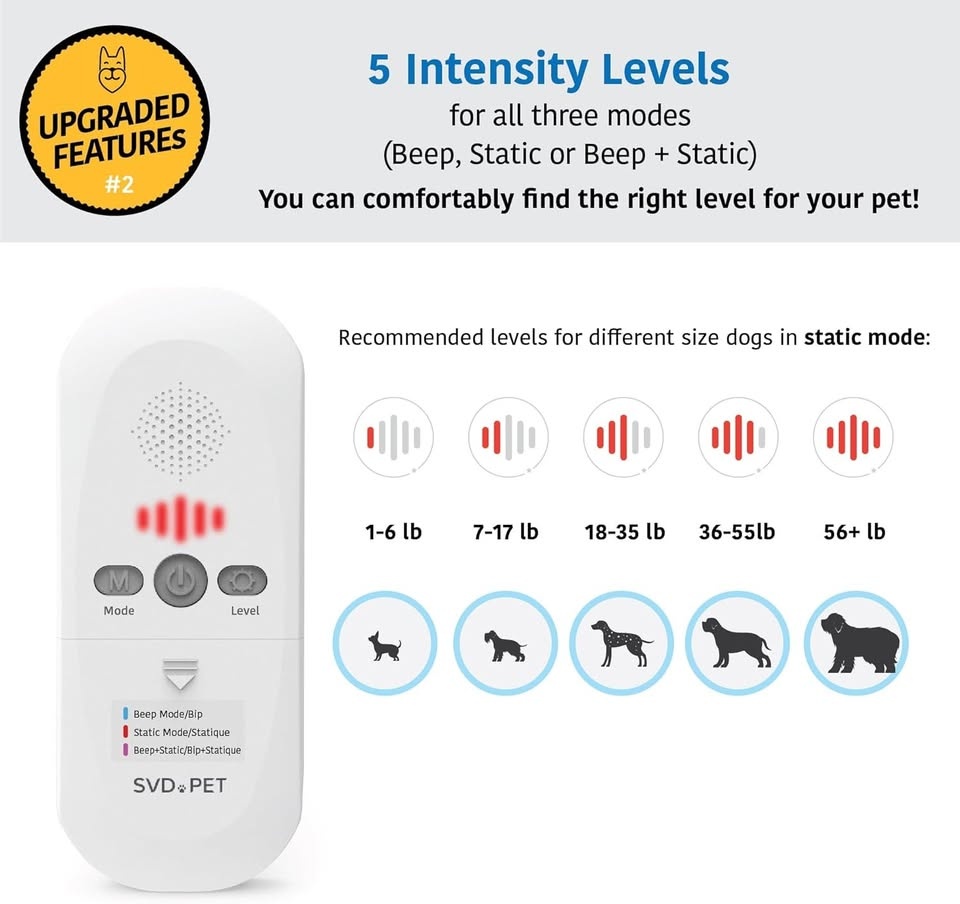 Cat Dog Training Electronic Mat - photo 4