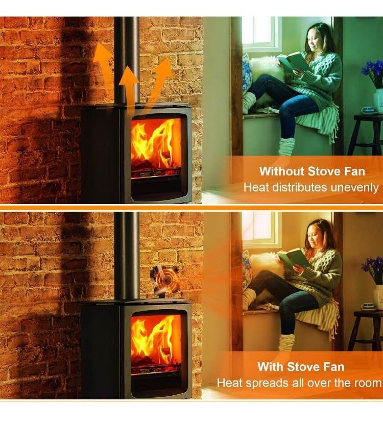 New Stove Fan, Heat Powered - photo 3