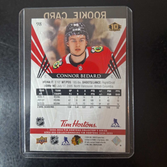NHL - CONNOR BEDARD - photo 3
