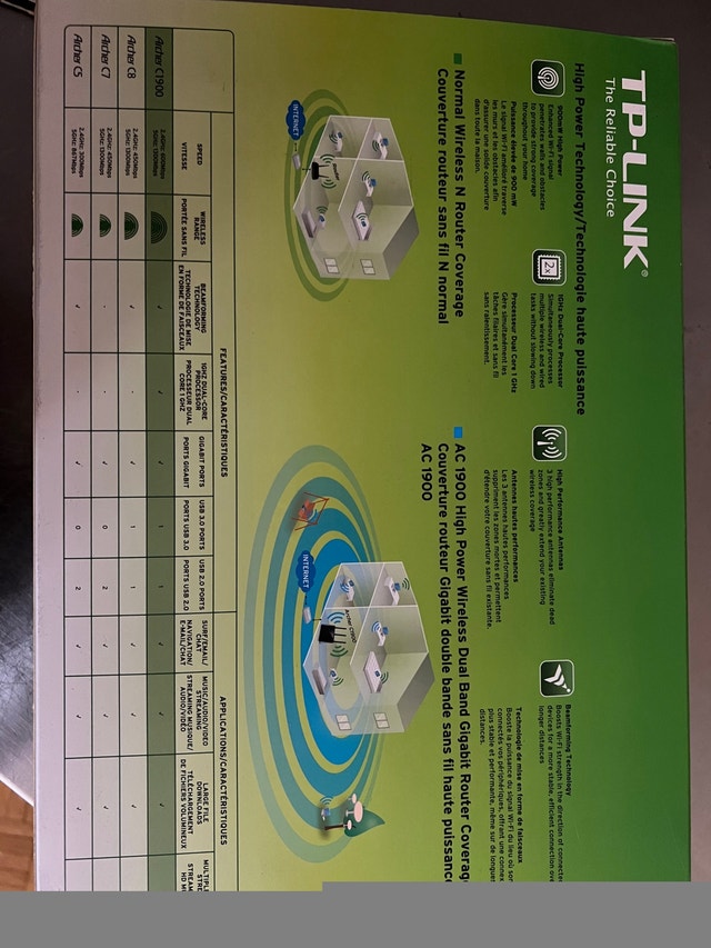TP Link AC1900 route - photo 3