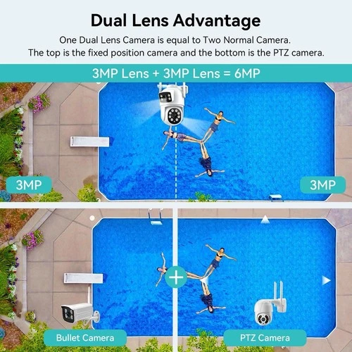 6MP Dual Lens PTZ Security Camera 360° Outdoor - photo 3
