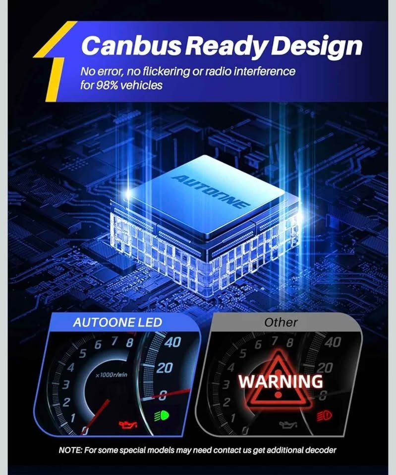 AUTOONE 9008 / H13 LED Headlight Bulbs - photo 3