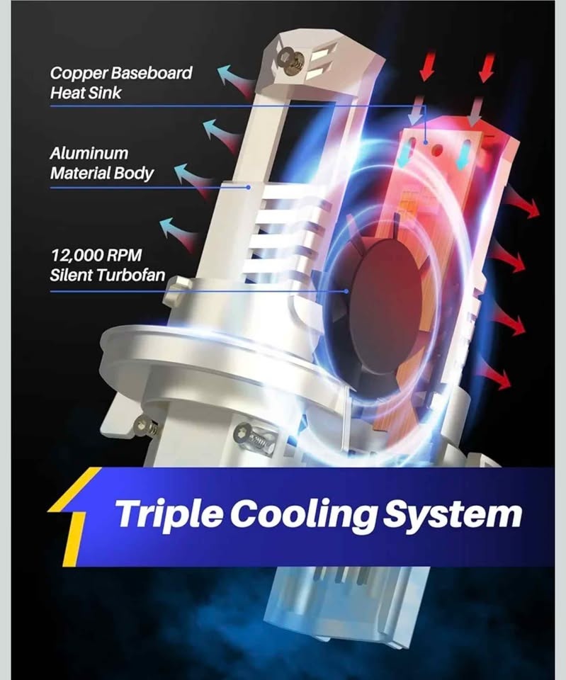 AUTOONE 9008 / H13 LED Headlight Bulbs - photo 5