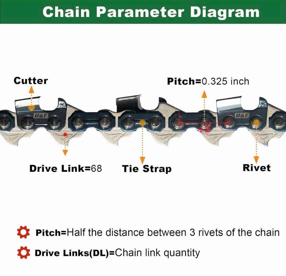 UPFOREST 18 Inch Chainsaw Chain - photo 4