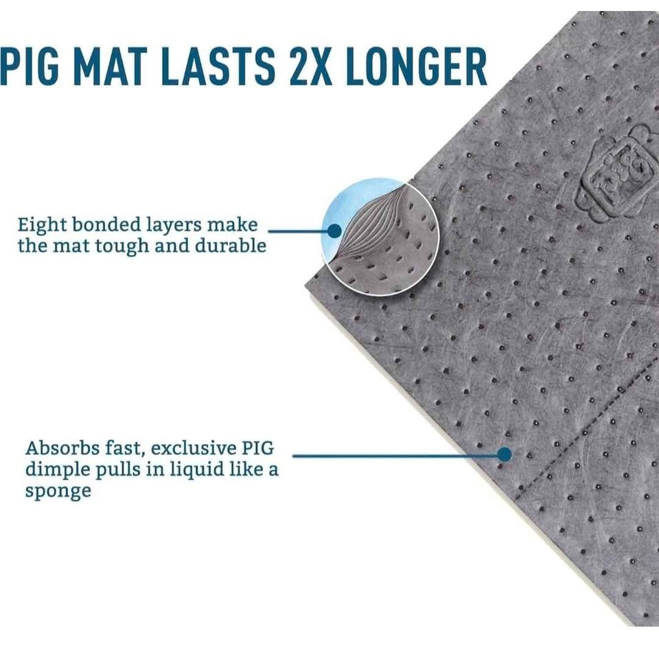 Pig Mat for Garage - New Pig's Original Gray Mat Roll - photo 2