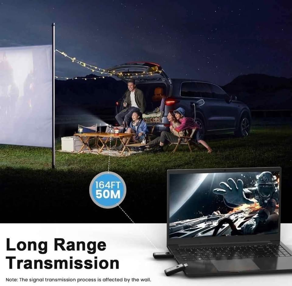 Wireless HDMI Transmitter and Receiver with Adapter 4K - photo 2
