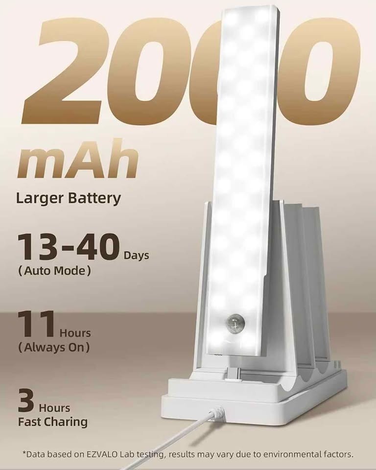 EZVALO 6-Pack Under Cabinet Lighting - photo 3