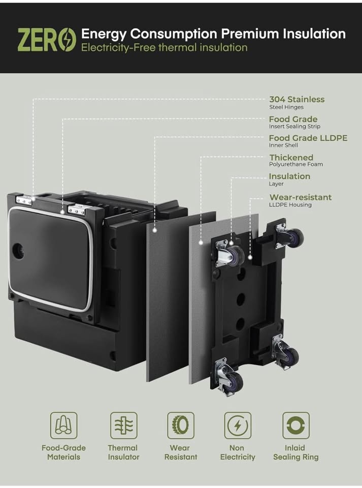 Catering Food Warmer - photo 2