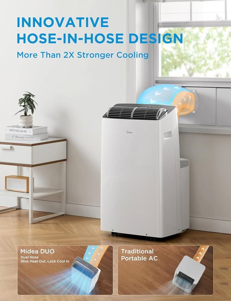 BNEW Midea Duo Smart Portable A/C - photo 5