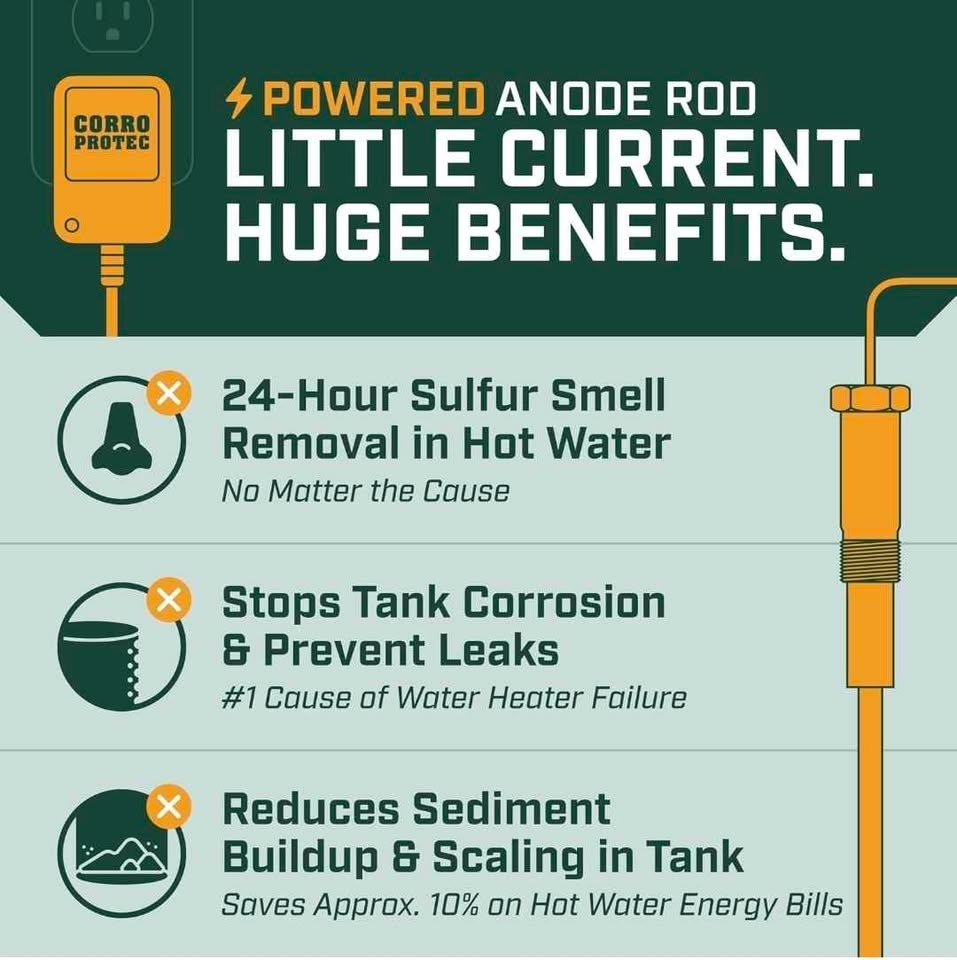 Corro-Protec™ Powered Anode Rod for Water Heater - photo 2
