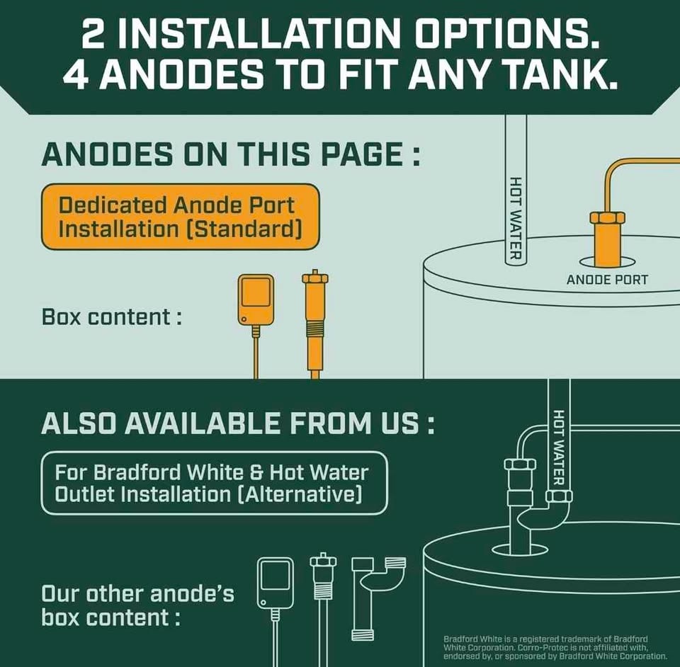 Corro-Protec™ Powered Anode Rod for Water Heater - photo 5