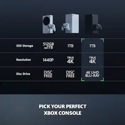 Xbox Series X 1TB Console with Wireless Controller - photo 5