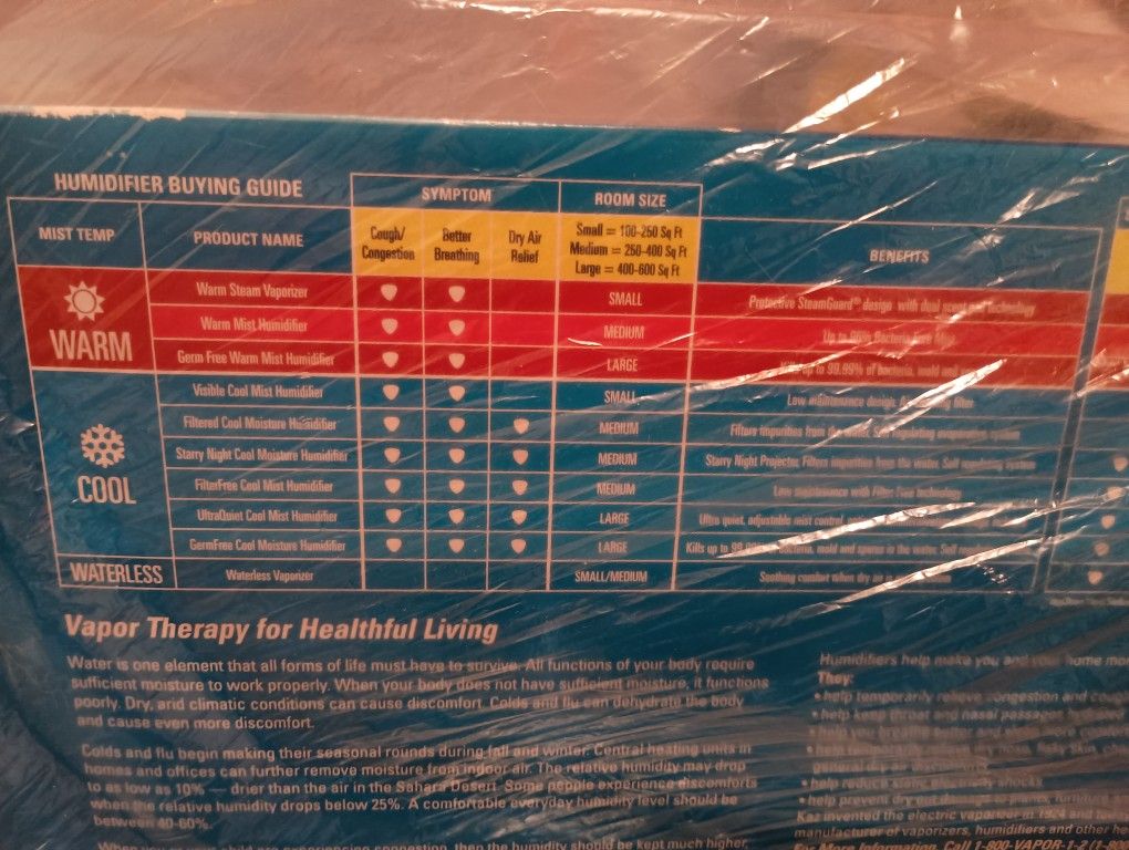 Vicks Warm Mist Humidifier - photo 4