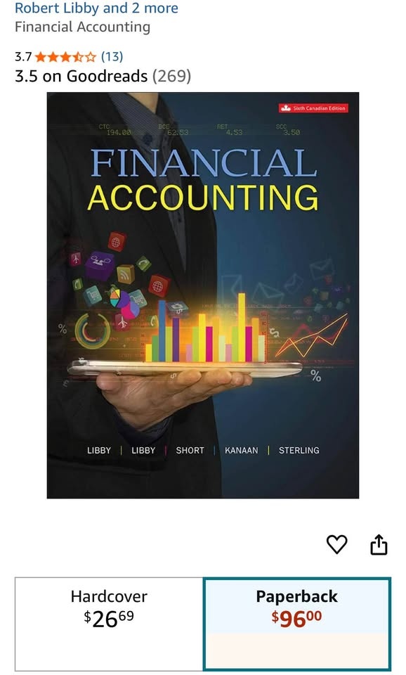Financial Accounting - photo 2