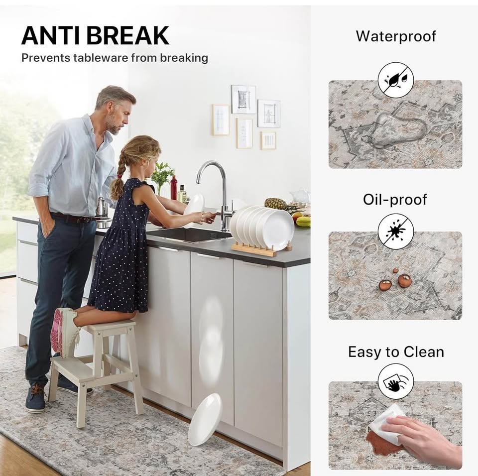 New GENIMO Kitchen Mats 2PCS, Anti Fatigue 23”*71” - photo 2