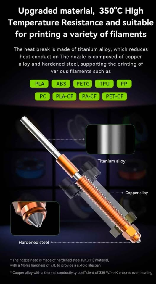 Creality K2 Plus Ceramic Quickswap Nozzle - New - photo 2