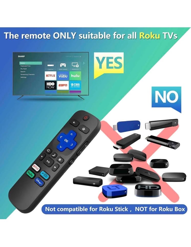 Replacement Remote for Roku TV TCL Hisense Onn - photo 5