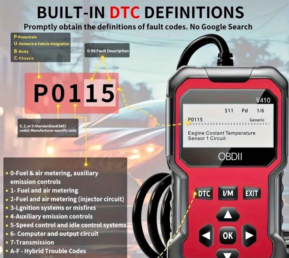 2025 Newest OBD2 Scanner Code Reader | Car Engine Fault Scanner