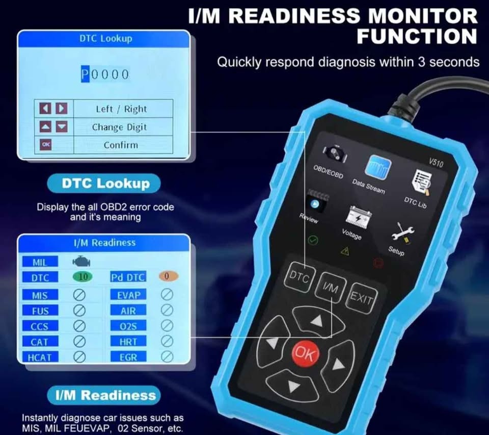 CAN/E-OBD Diagnostic Scanner Tool - photo 5
