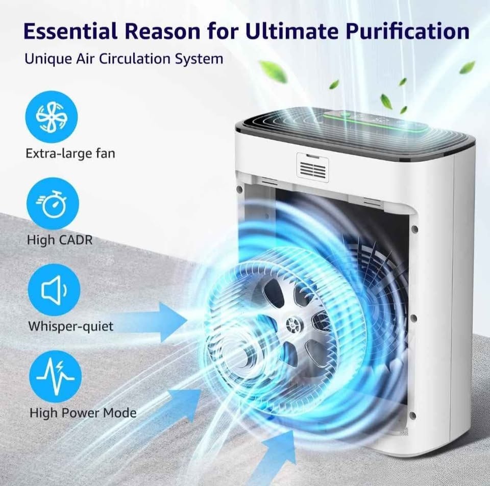 Air Purifier - photo 2