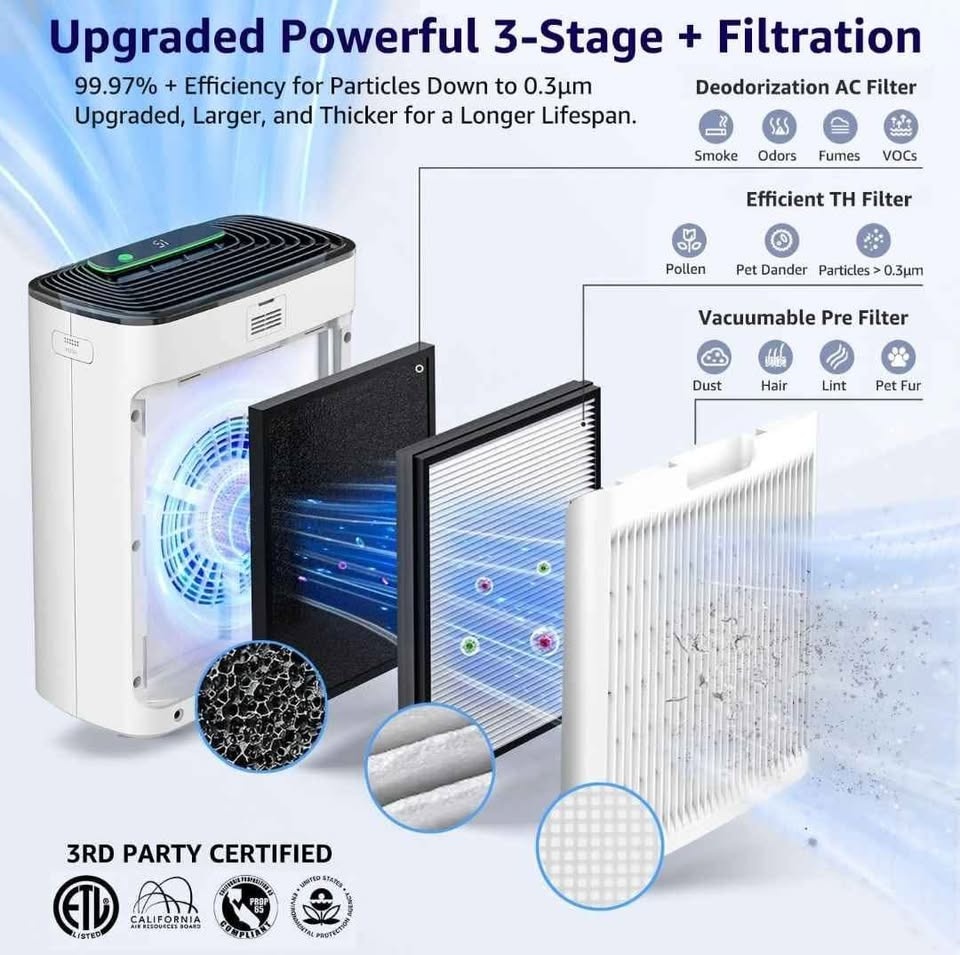 Air Purifier - photo 3