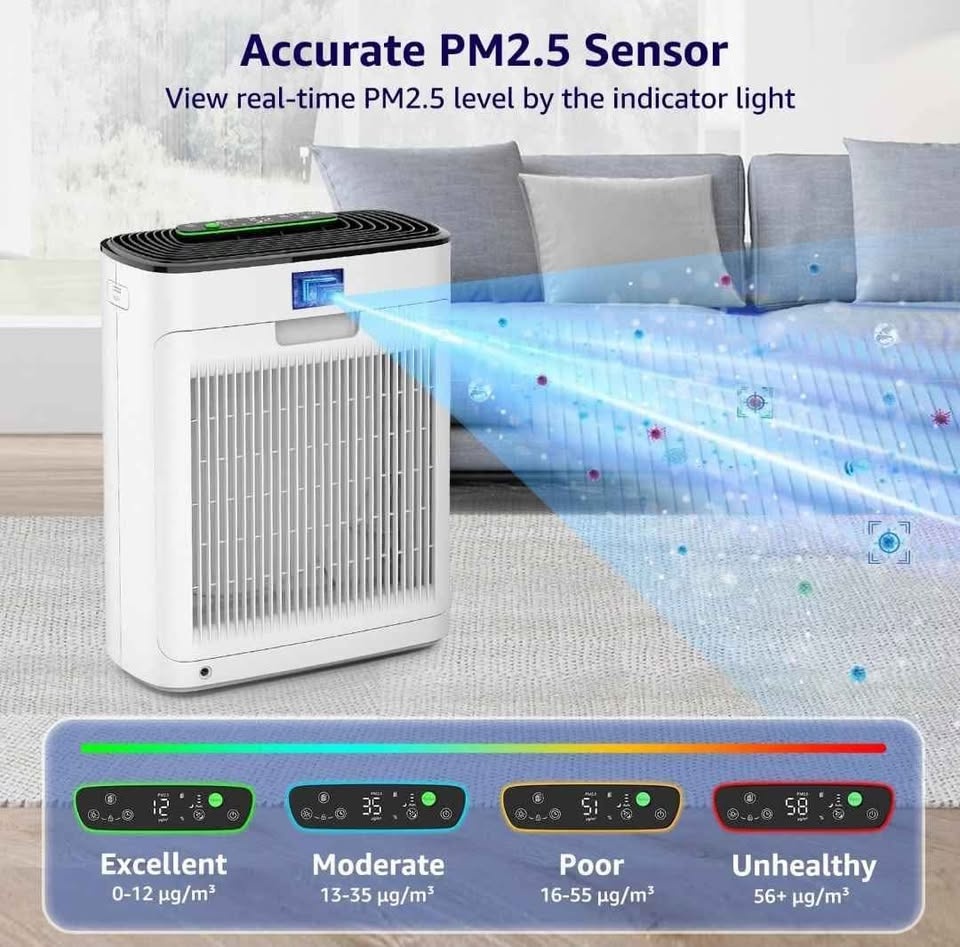 Air Purifier - photo 4
