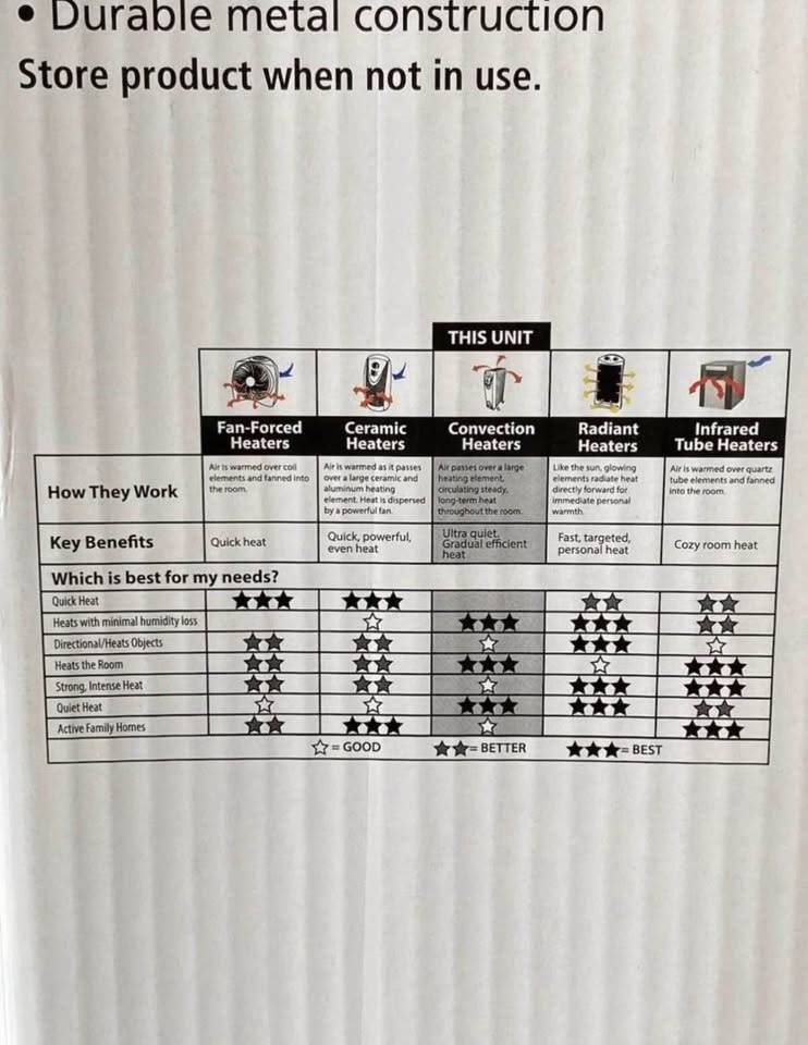 Mechanical Oil Filled Electric Radiator Heater - photo 3