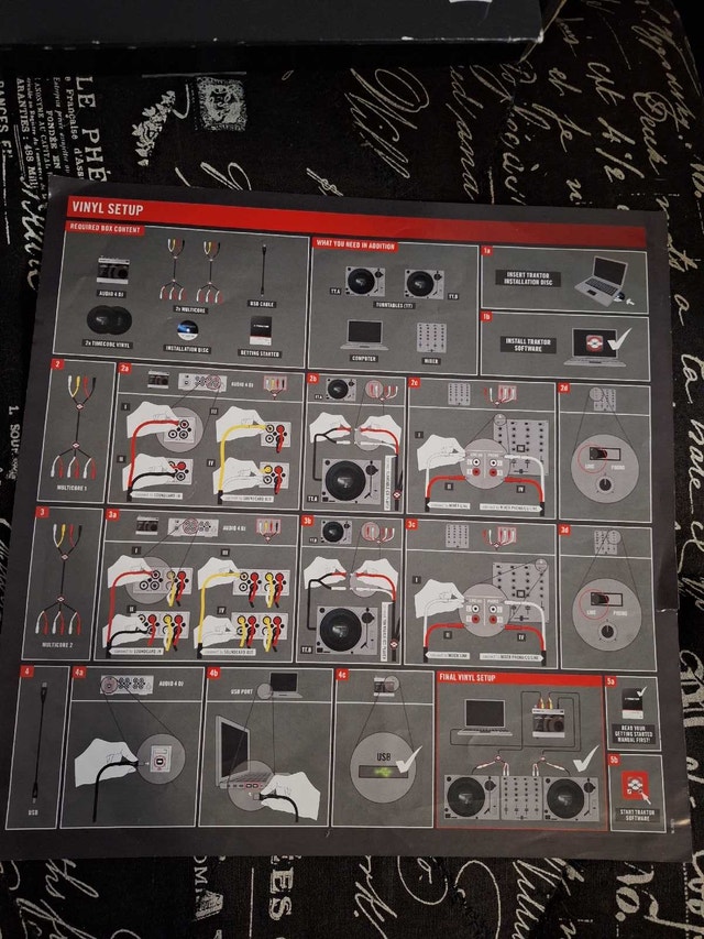 Native Instruments TRAKTOR SCRATCH DUO - photo 5