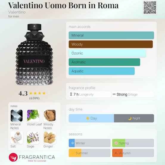 Valentino Born in Roma Cologne - photo 2