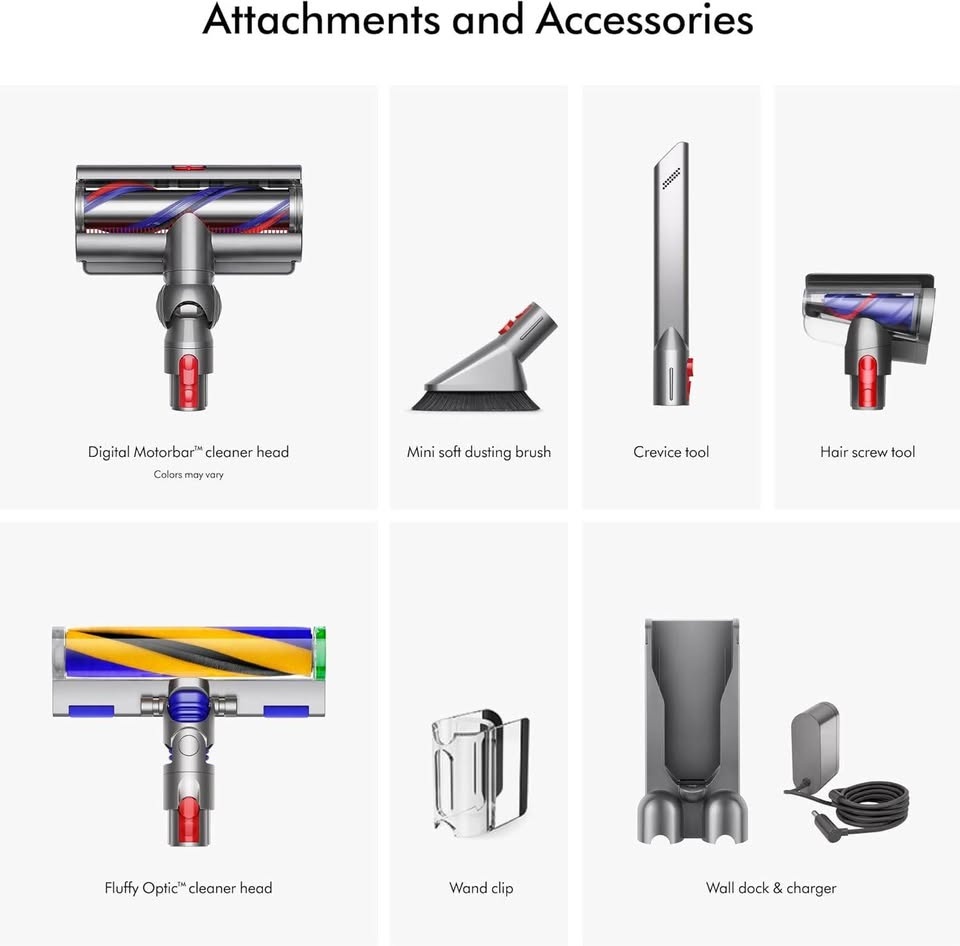 NEW Dyson V15 Detect Plus - Brand New Sealed In Box - Never Open - photo 4