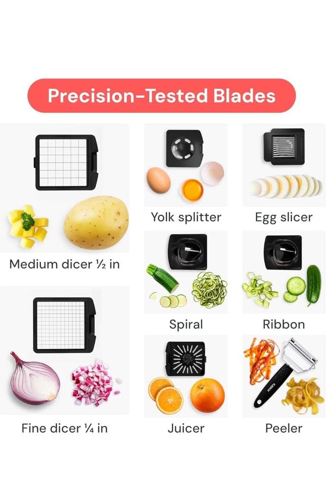 Vegetable Chopper | Vegetable Cutter - photo 3